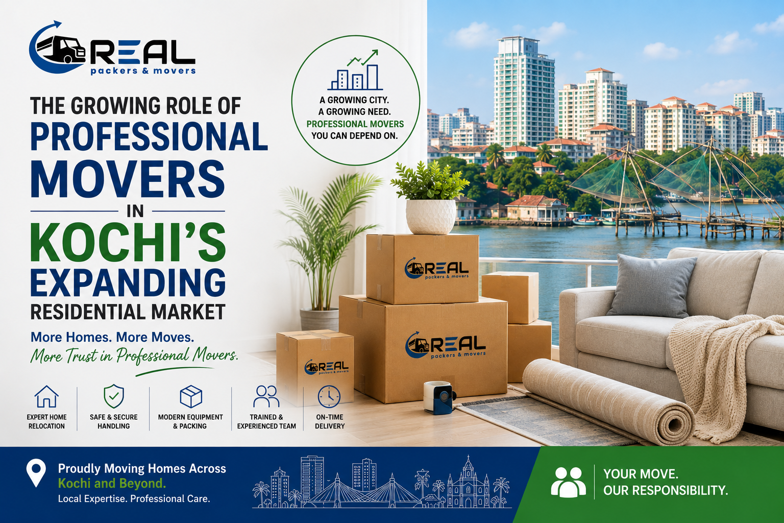The Growing Role of Professional Movers in Kochi’s Expanding Residential Market